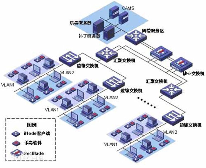 移动互联网时代APP定制开发引领企业创新突破